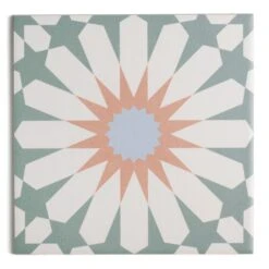 Tropez Mint Patterned Tile -Decor Surface Shop Tropez Mint 05 64e97a9f 0db8 45f4 878c d7ce156031e0